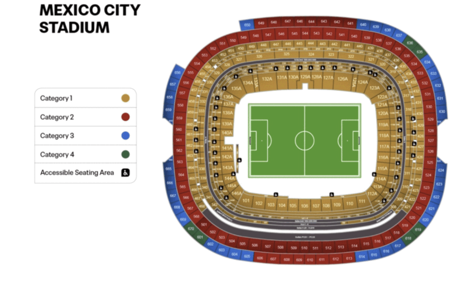 Estadio Azteca