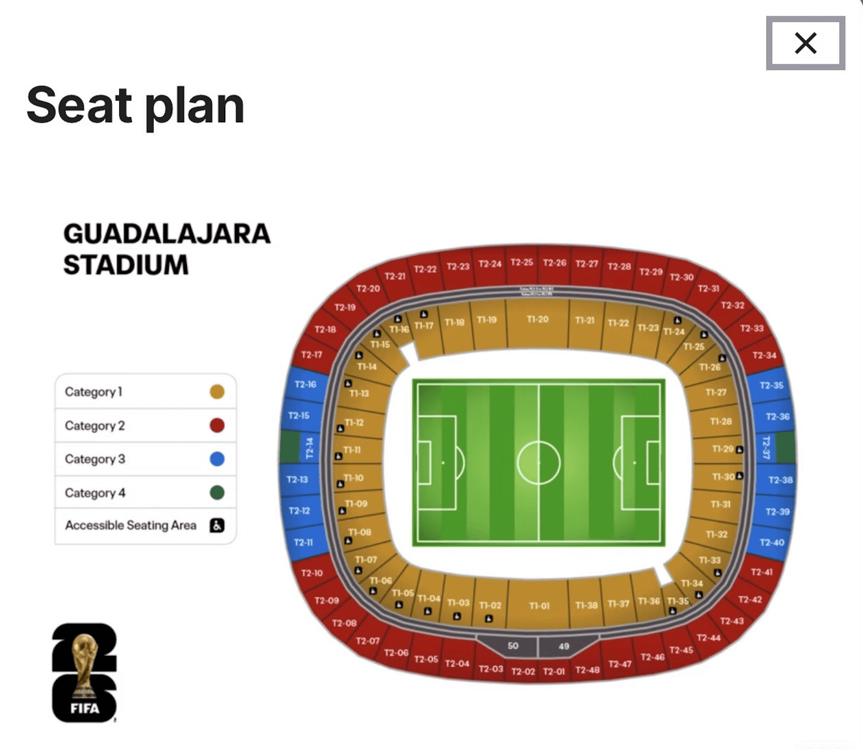 Mapa de categorías Estadio Akron Guadalajara