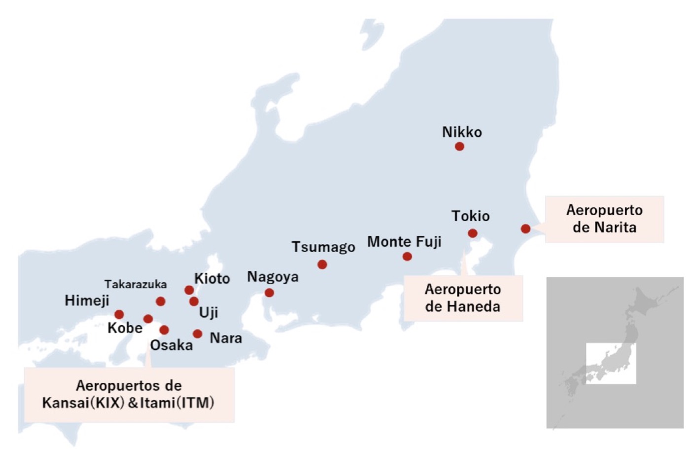 Mapa del recorrido por Japón: Osaka, Nara, Himeji, Kobe, Takarazuka, Kioto, Uji, Nagoya, Tsumago, Monte Fuji, Tokio y Nikko, con los aeropuertos de Kansai, Itami, Haneda y Narita